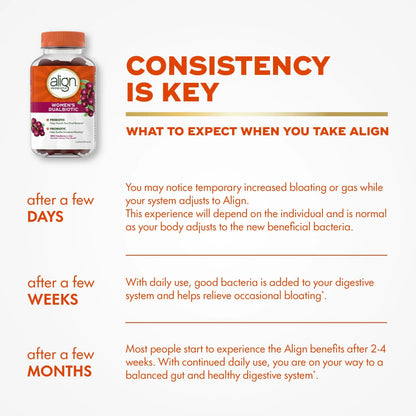 Align Probiotic, Women's Dualbiotic, Womens Probiotic Gummies, Prebiotics and Probiotics for Women, with Cranberry for Urinary Tract Health*, Cranberry Flavor, 90 Gummies AlignBuy Supplements Australia