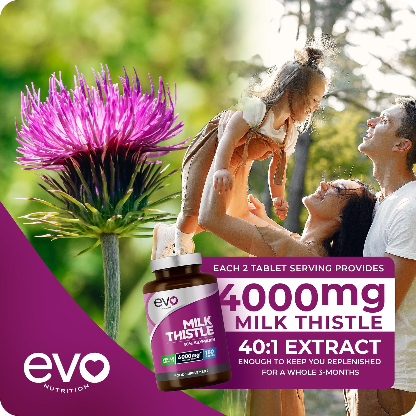 Milk Thistle Tablets 4000mg | 80% Silymarin | 180 Tablets | High Strength Vegan Supple EVO NUTRITIONBuy Supplements Australia