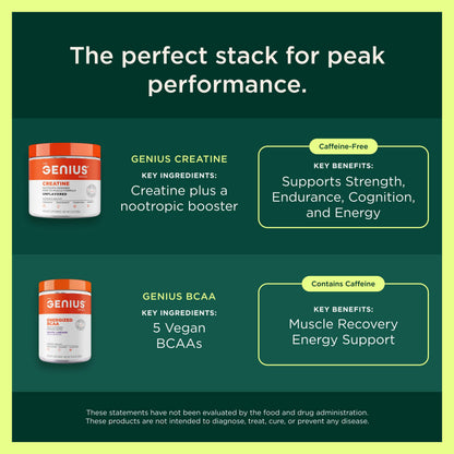 The Genius Brand Genius Pre - Clean Pre-Workout Powder for Energy, Focus & Fitness Support - No Artificial Flavors, Preservatives, or Proprietary Blends - Non-GMO - 20 Servings - Blue Raspberry The Genius BrandBuy Supplements Australia