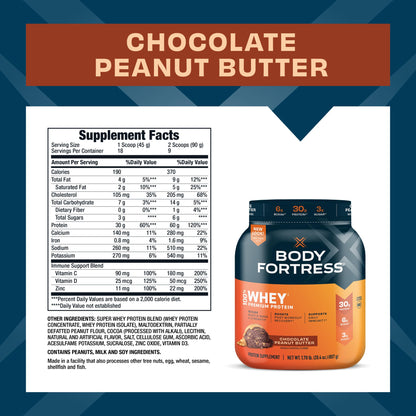 Body Fortress 100% Whey, Premium Protein Powder, Chocolate Peanut Butter, 1.78lbs Body FortressBuy Supplements Australia