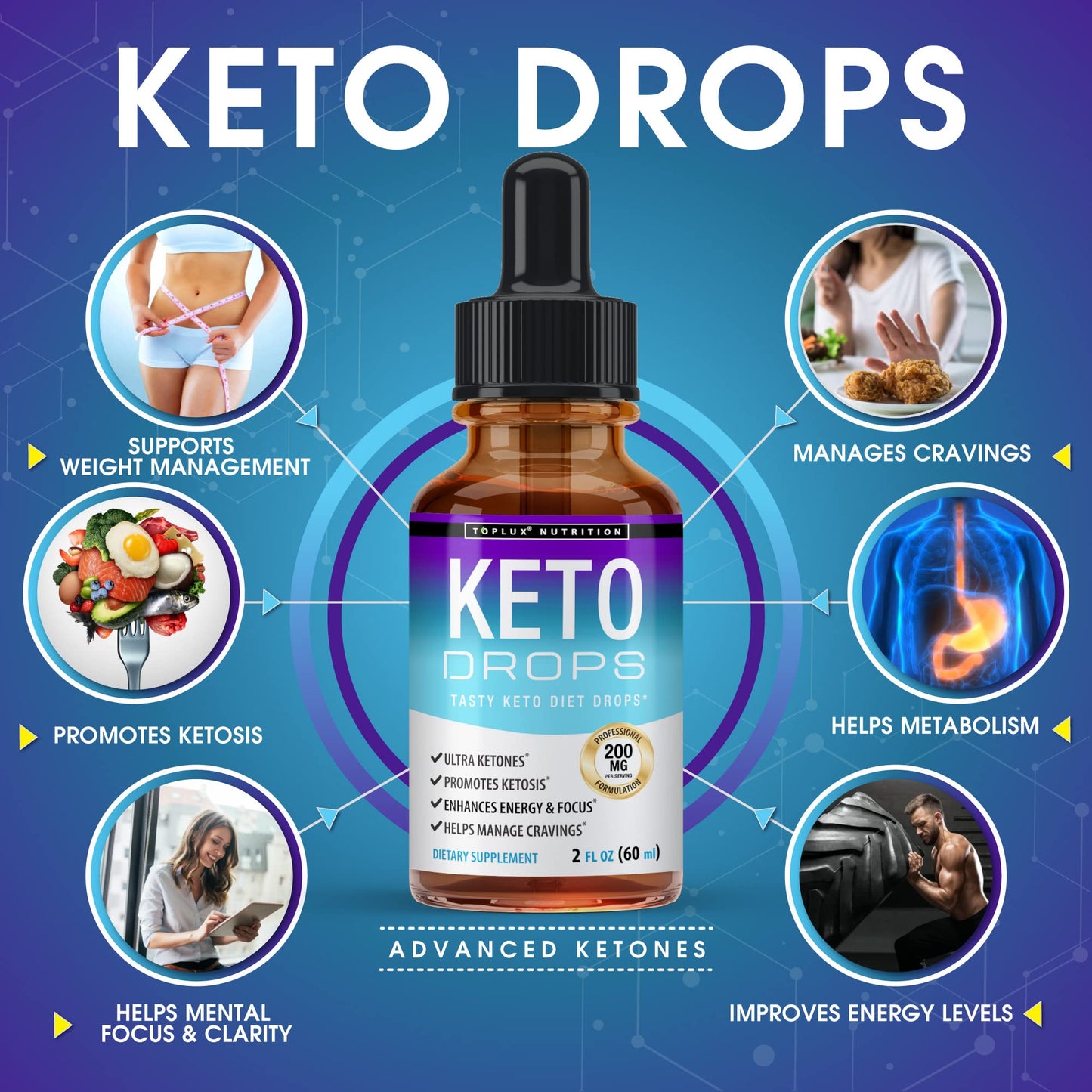 Keto Diet Drops Weight Loss Ketogenic Supplement - Premium Fat Burner Formula TopluxBuy Supplements Australia