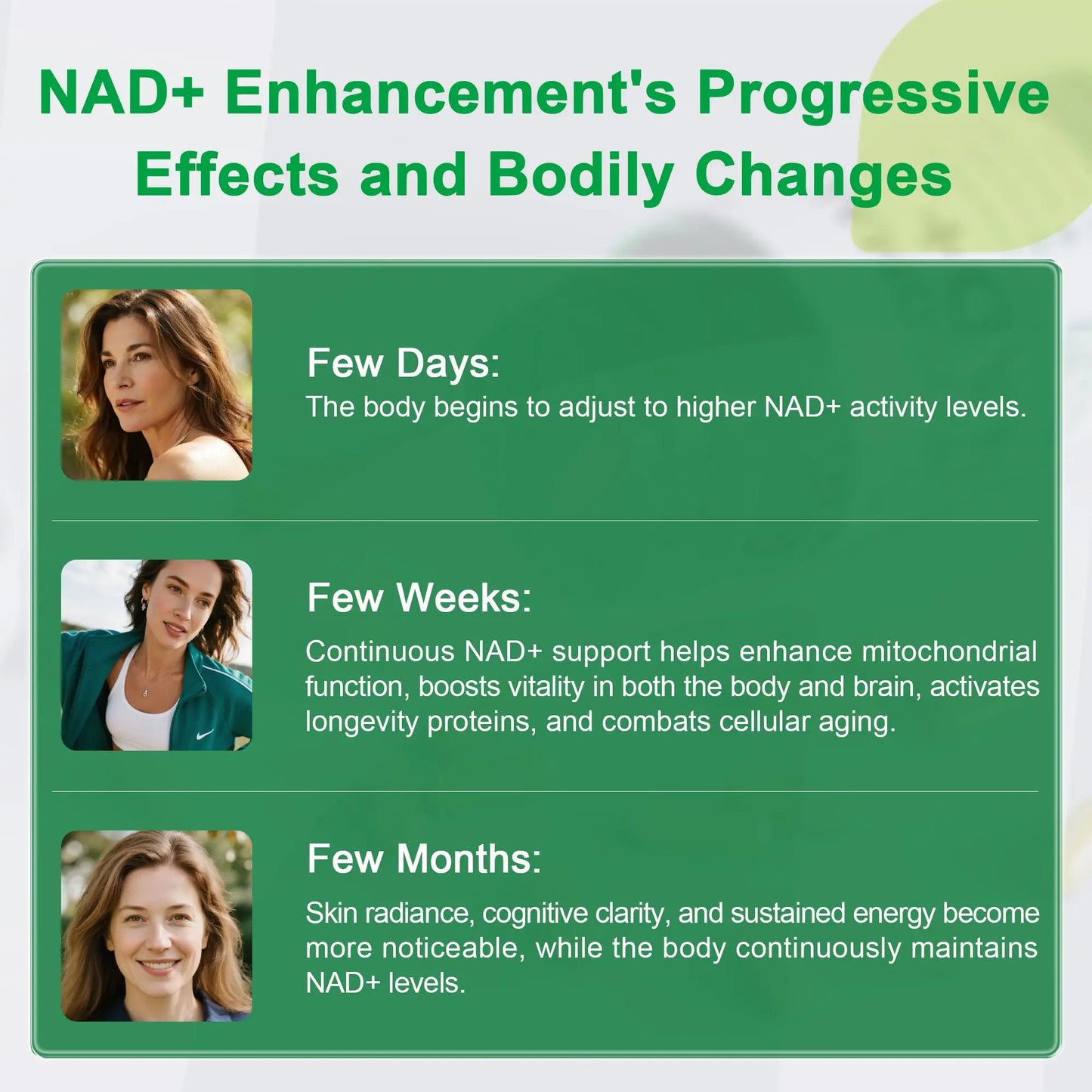 Liposomal NAD Supplement 300mg + Trans-Resveratrol & Quercetin, Energy & Anti-Aging Support, Boost NAD+ Levels - Vegan, Pure NAD Resveratrol Supplement for Women & Men, 120 Capsules HiiwellBuy Supplements Australia