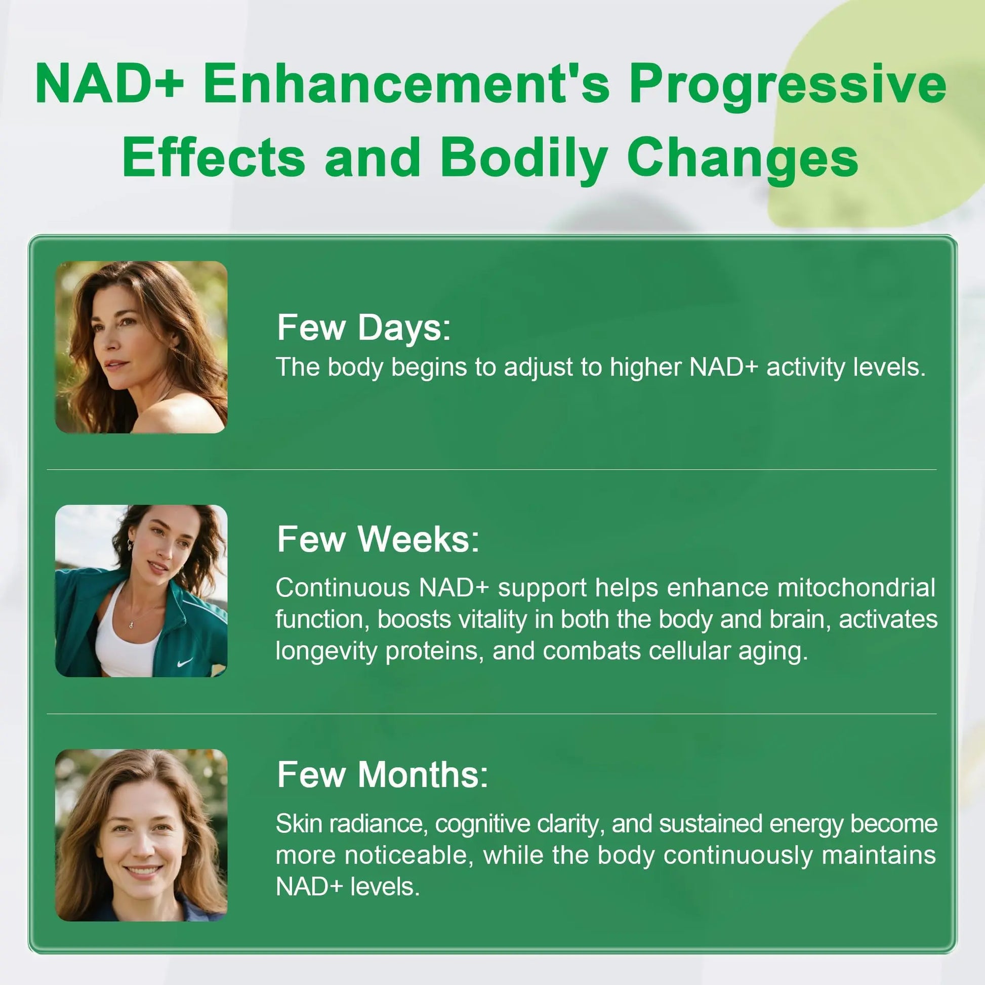 Liposomal NAD Supplement 300mg + Trans-Resveratrol & Quercetin, Energy & Anti-Aging Support, Boost NAD+ Levels - Vegan, Pure NAD Resveratrol Supplement for Women & Men, 120 Capsules HiiwellBuy Supplements Australia