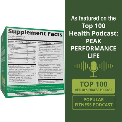 Peak Performance Organic Greens Superfood Powder Single Serve Travel Packets. Best Tasting Organic Green Juice Super Food with 25+ All Natural Ingredients for Max Energy. (20 Pack) Peak PerformanceBuy Supplements Australia