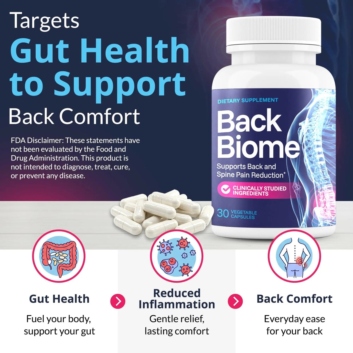 BackBiome – Advanced 7-Strain Probiotic Formula for Gut & Back Health – Supports Digestive Balance, Promotes Spinal Comfort – Non-GMO, Vegan, 30 Capsules BackBiomeBuy Supplements Australia