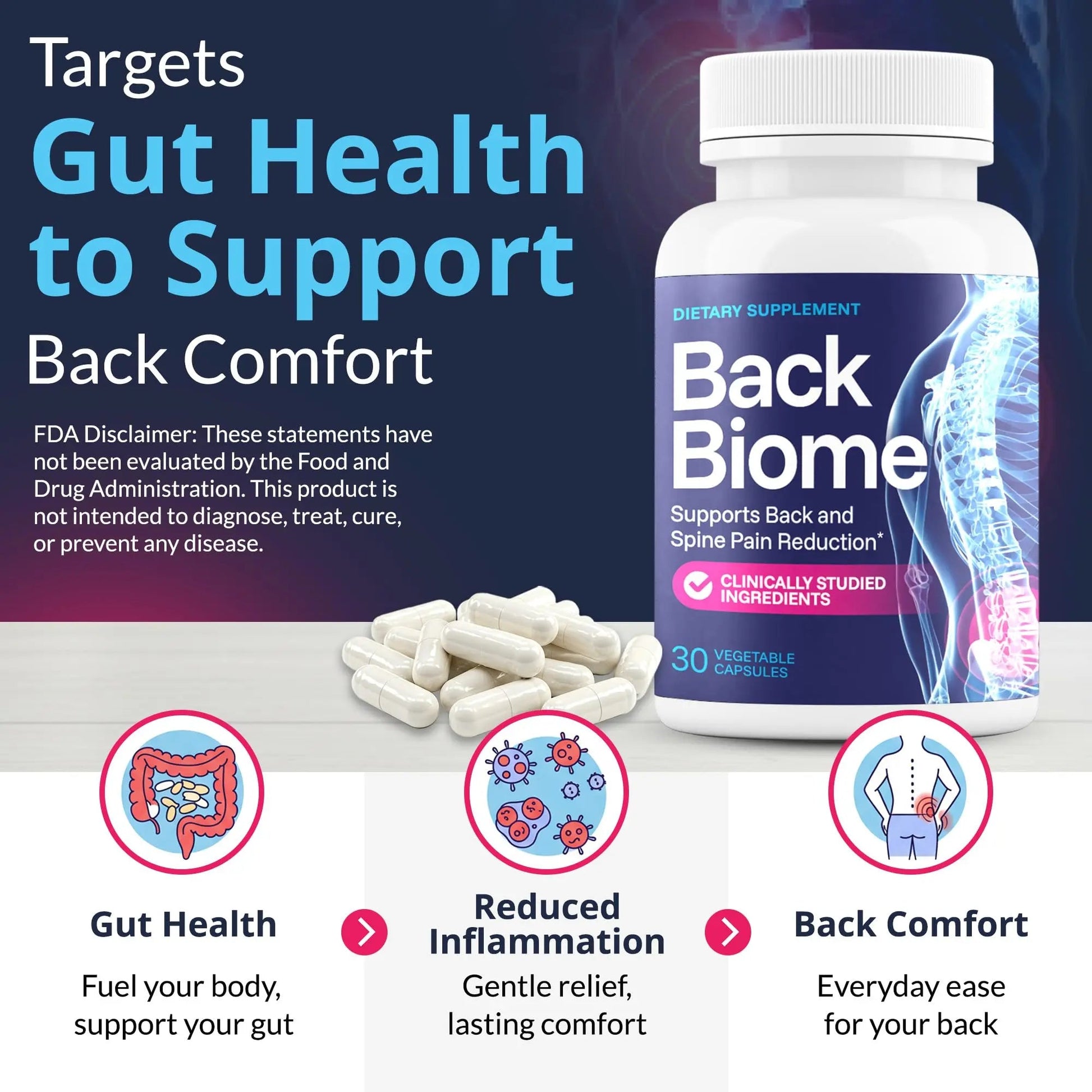 BackBiome – Advanced 7-Strain Probiotic Formula for Gut & Back Health – Supports Digestive Balance, Promotes Spinal Comfort – Non-GMO, Vegan, 30 Capsules BackBiomeBuy Supplements Australia