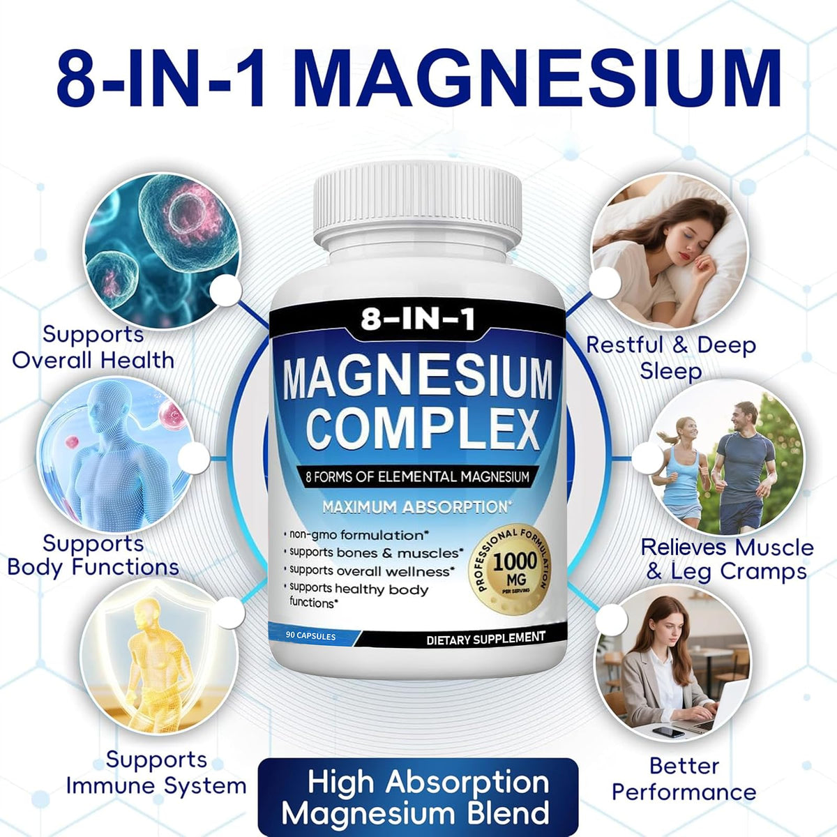 Magnesium Complex Supplement 8 Elemental 1000mg with Glycinate,Citrate for Muscle, Recovery, Stress, Energy, Bone Health, Vegan Non-GMO 180 Capsules, Magnesium Supplement for Women, Men, 2 Bottle caicieter buy supplements Au