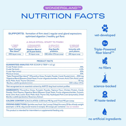 Native Pet WonderGland - Dog Anal Gland Supplement - Promotes Firm Stools, Natural Gland Expression to Help Reduce Scooting - Fiber Food Topper with Miscanthus Grass, Pumpkin & Probiotics - 30 Scoops Native PetBuy Supplements Australia