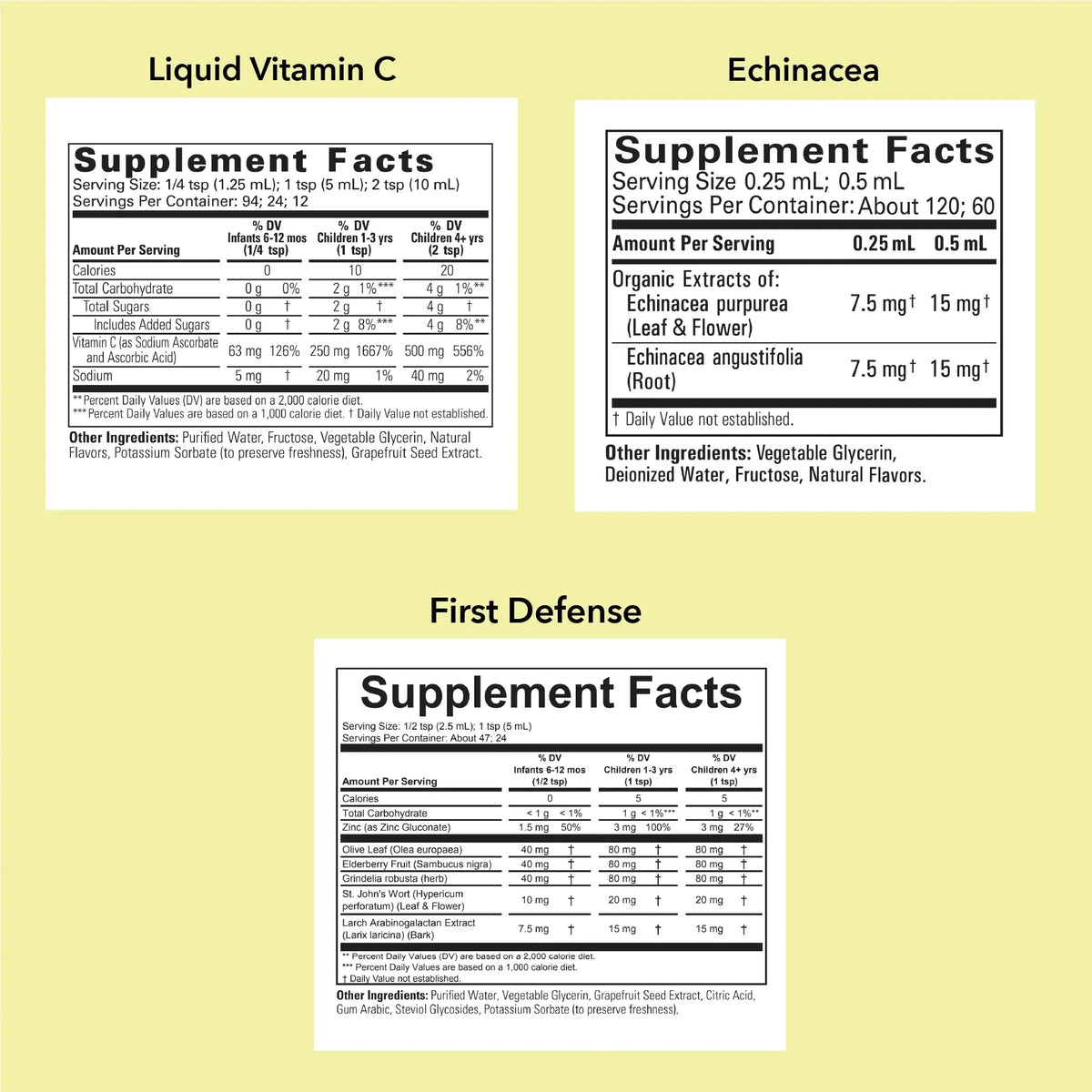 CHILDLIFE ESSENTIALS Immune Support 3-Pack - Liquid Vitamin C, First Defense, and Echinacea - Immune Boosting Supplements CHILDLIFE ESSENTIALSBuy Supplements Australia