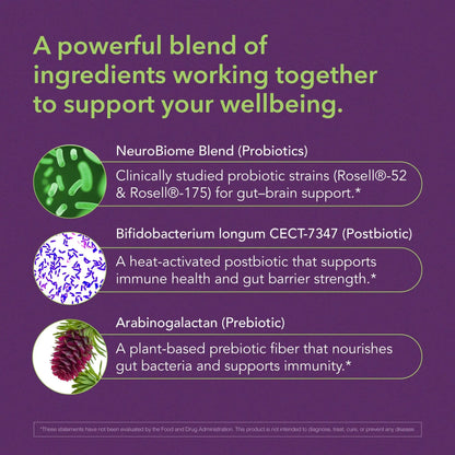 BIOLIGENT Tribiotic+ Prebiotic, Probiotic and Postbiotic Supplement for Women & Men, Gut Health, Immune Support, Bloating Relief, Daily Microbiome and Digestive Support, 30 Capsules, 30 Day Supply BIOLIGENTBuy Supplements Australia