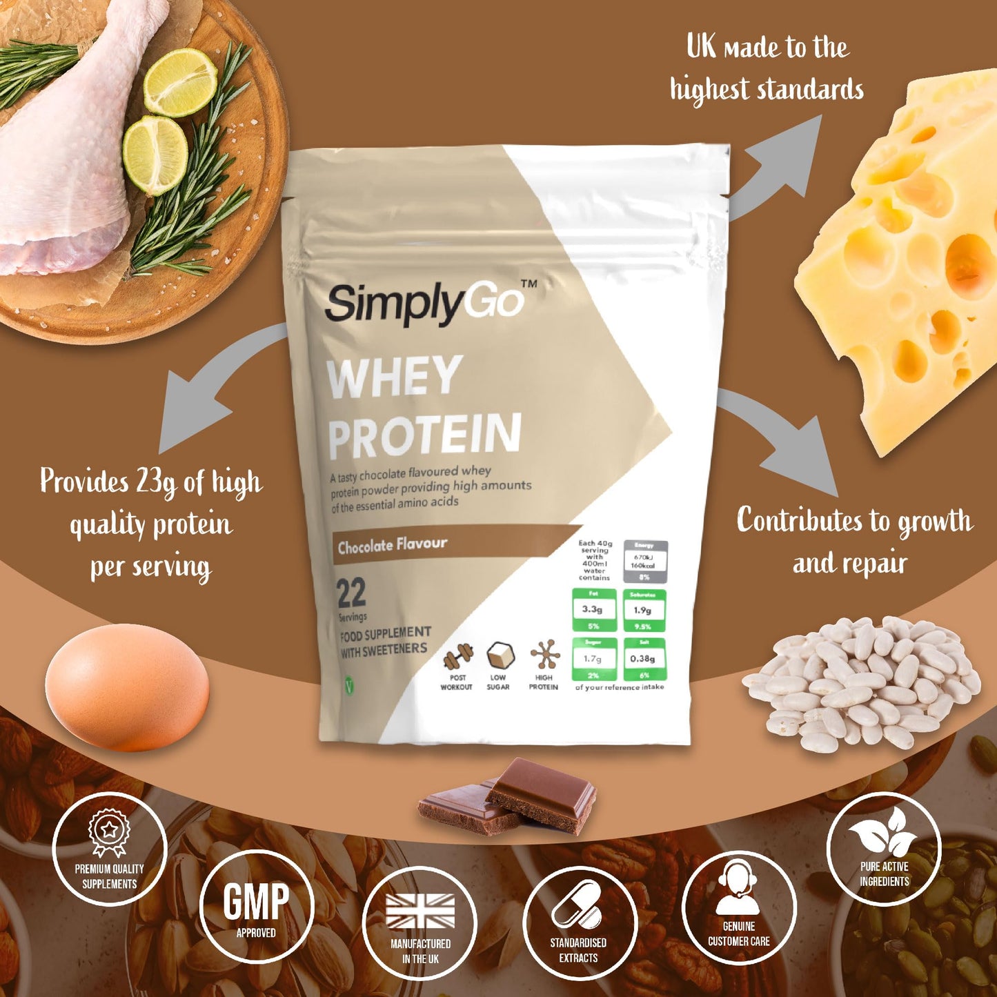 SimplyGo Whey Protein 900g Chocolate Flavour Simply SupplementsBuy Supplements Australia