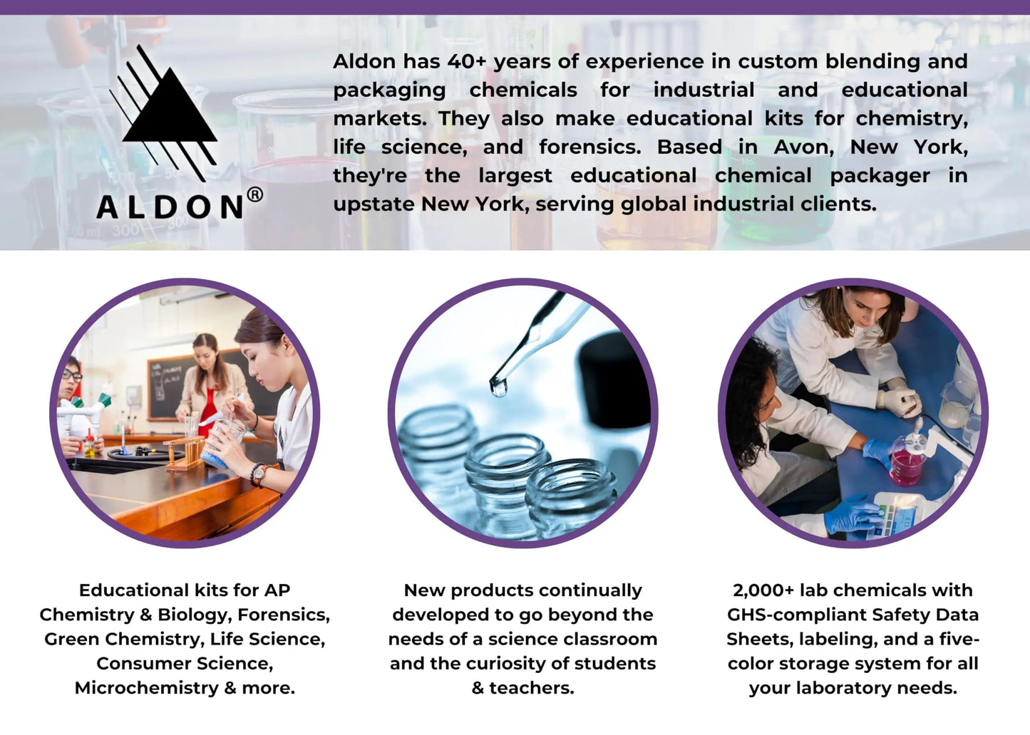 Microbiology Science Kit - Grow Your Own Bacteria from Everyday Items - Includes Agar, Petri Dishes, Swabs & Instructional Booklet - Science at Home Series - Innovating Science ALDONBuy Supplements Australia