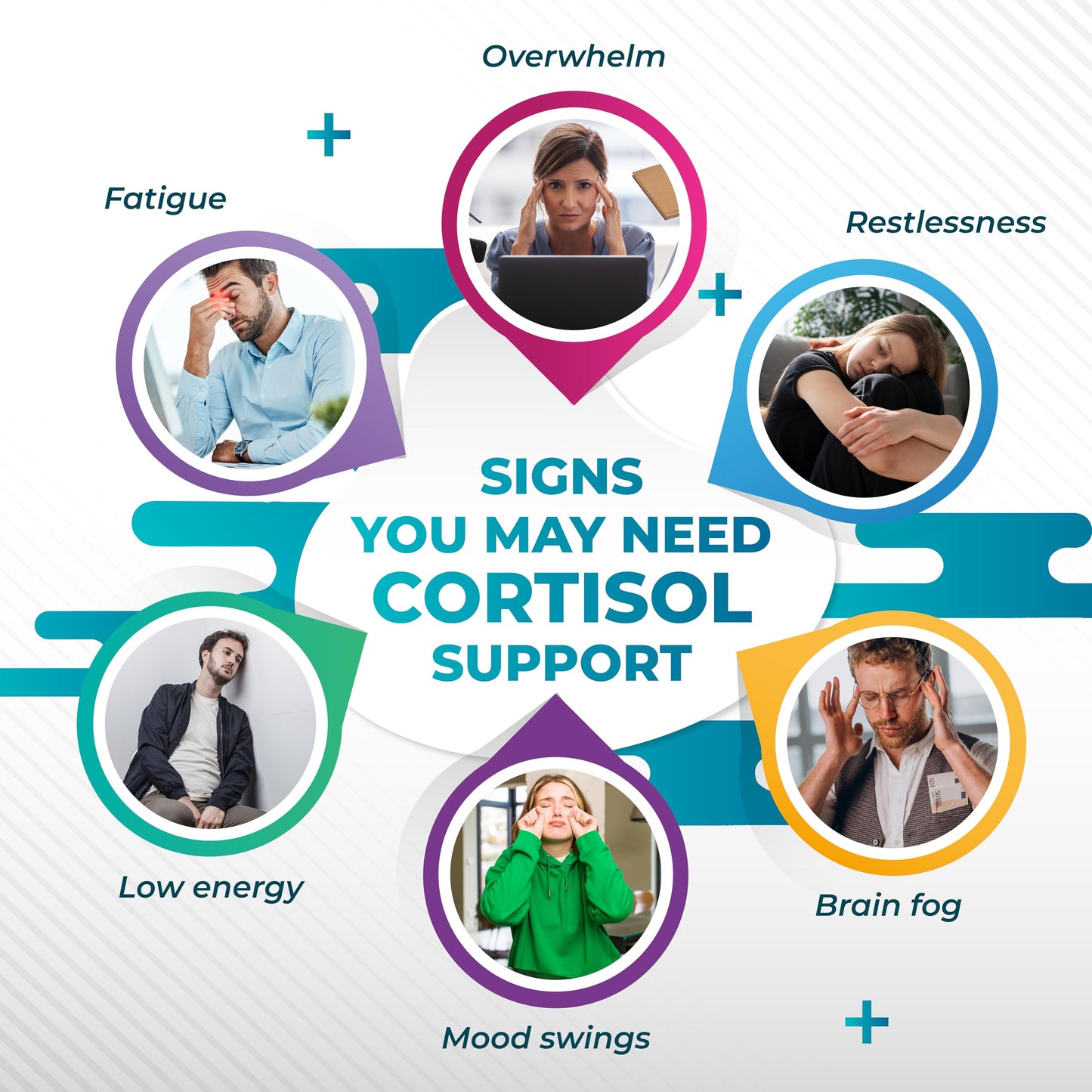 NURAFUSE CORTISOL Health Ashwagandha 15-in-1 Supplement with Magnesium Phosphatidylserine L-Theanine Chamomile Rhodiola Rosea Licorice Holy Basil NURAFUSEBuy Supplements Australia