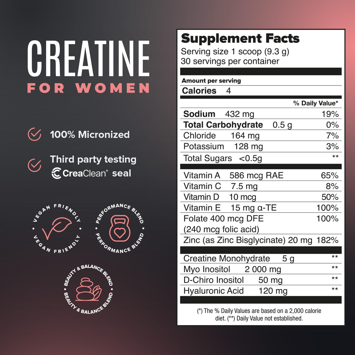 BIRDMAN Creatine for Women | Creatine Monohydrate Powder with Myo & D-Chiro Inositol, Hyaluronic Acid, Zinc, Electrolytes and Vitamins | Sugar Free, Pink Lemonade | 30 Servings BIRDMANBuy Supplements Australia