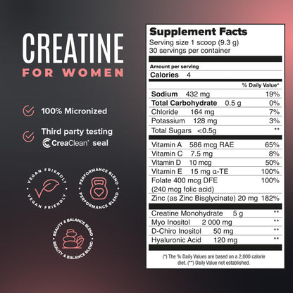 BIRDMAN Creatine for Women | Creatine Monohydrate Powder with Myo & D-Chiro Inositol, Hyaluronic Acid, Zinc, Electrolytes and Vitamins | Sugar Free, Pink Lemonade | 30 Servings BIRDMANBuy Supplements Australia