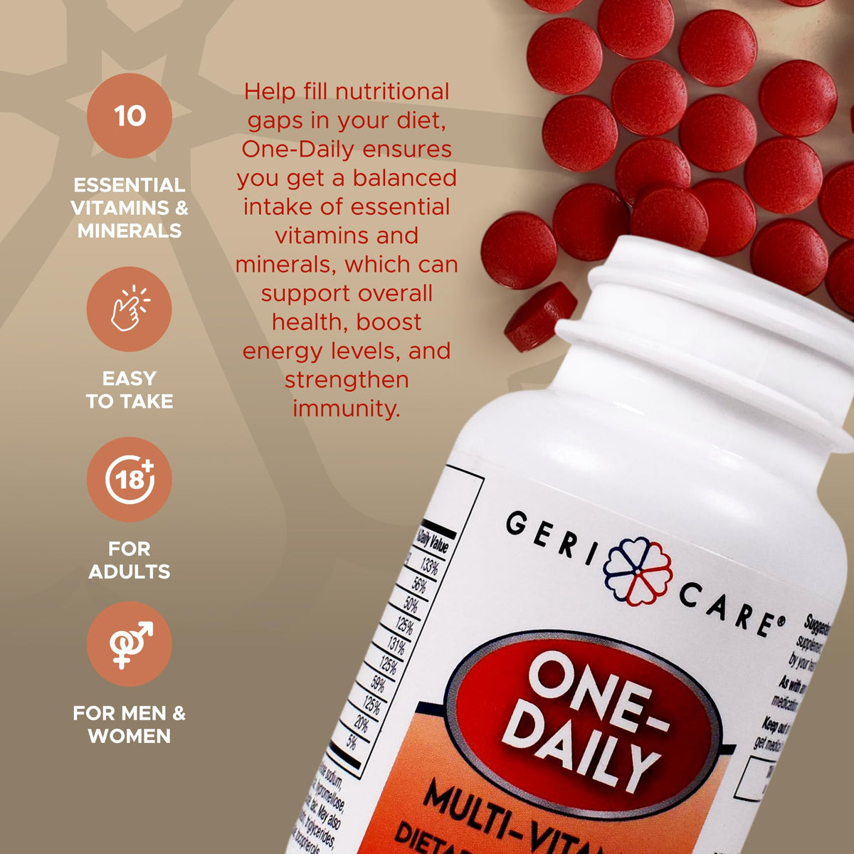 GeriCare One-Daily Multi-Vitamin & One-Daily Multi-Vitamin + Minerals Bundle – Complete Daily Nutritional Support with Essential Minerals for Energy GeriCareBuy Supplements Australia