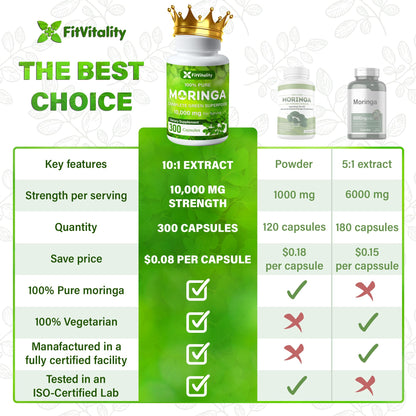 Moringa Capsules| Moringa Oleifera |10,000mg| 300 Capsules| 100% Pure| Non-GMO FitVitalityBuy Supplements Australia