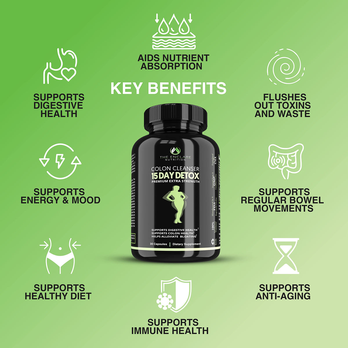 Colon Cleanse Fast-Acting Colon Cleanser Detox. Healthy Bowel Movement THE ENCLARE NUTRITIONBuy Supplements Australia