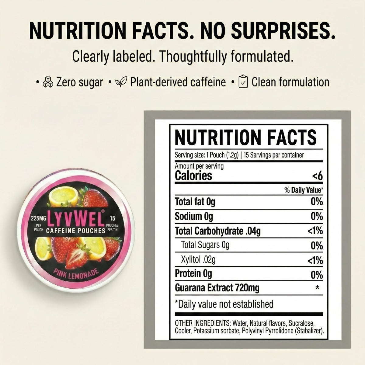 LyvWel 225mg Caffeine Energy Pouches | Nootropic Focus & Neuro Support | Tobacco-Free, Nicotine-Free, Quick Energy Solution | 3-Pack: 45 Pouches (3 Pack, Watermelon Ice, Pink Lemonade, Wintergreen) LyvWelBuy Supplements Australia