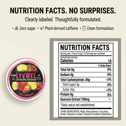 LyvWel 225mg Caffeine Energy Pouches | Nootropic Focus & Neuro Support | Tobacco-Free, Nicotine-Free, Quick Energy Solution | 3-Pack: 45 Pouches (3 Pack, Watermelon Ice, Pink Lemonade, Wintergreen) LyvWelBuy Supplements Australia