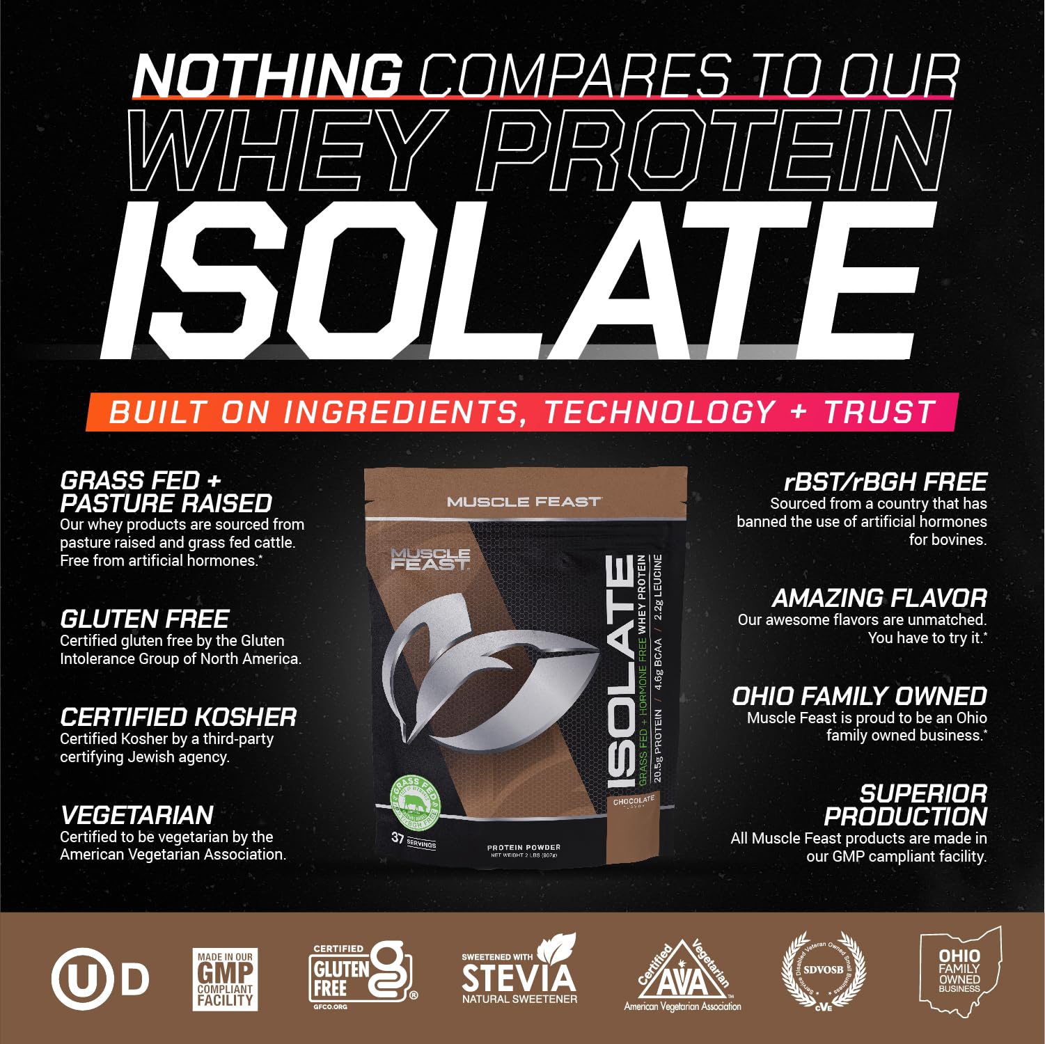 Muscle Feast Grass-Fed Whey Protein Isolate, All Natural Hormone Free Pasture Raised Muscle FeastBuy Supplements Australia