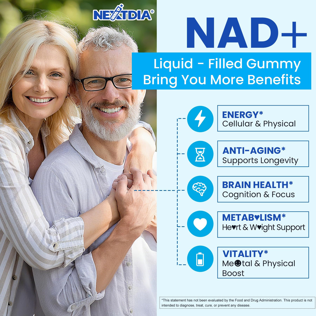 Liposomal Nad+ Supplement for Women, Men - Max Absorption Nad Gummies Plus Resveratrol, Fisetin, Quercetin, TMG, Caffeine, B12 for Aging Defense, Energy & DNA Repair, Skin, Brain, Antioxidant - 60Cts NextdiaBuy Supplements Australia