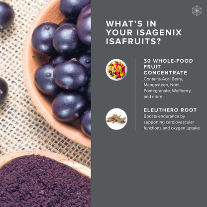 Isagenix Fruits - Phytonutrient & Superfruits Drink Mix - Health Support Supplement IsagenixBuy Supplements Australia