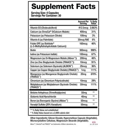 BioMatrix Mineral Supplement for Men and Women, Chelated Minerals | Iron-Free, Calcium, Magnesium, Copper, Zinc, Vitamin D, Iodine | Veggie Caps, 30-Day Supply BioMatrixBuy Supplements Australia