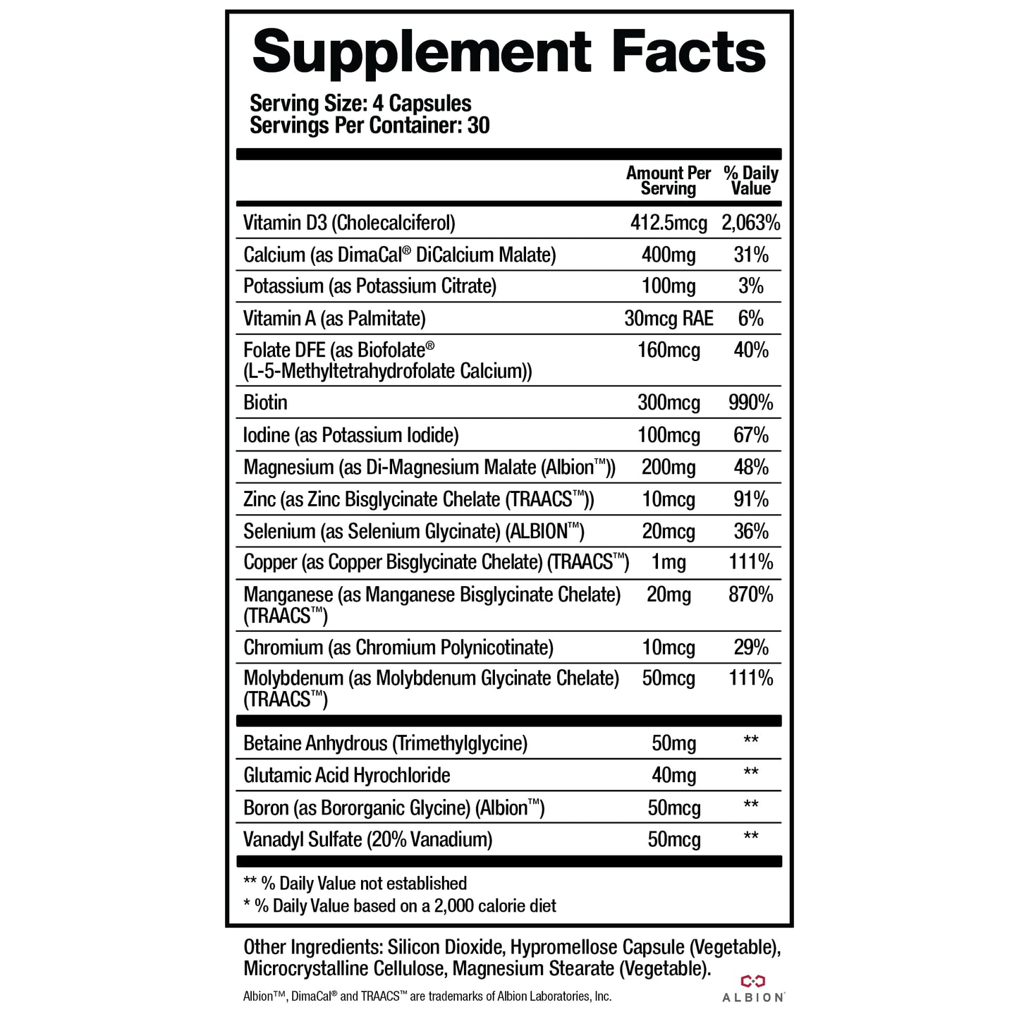 BioMatrix Mineral Supplement for Men and Women, Chelated Minerals | Iron-Free, Calcium, Magnesium, Copper, Zinc, Vitamin D, Iodine | Veggie Caps, 30-Day Supply BioMatrixBuy Supplements Australia