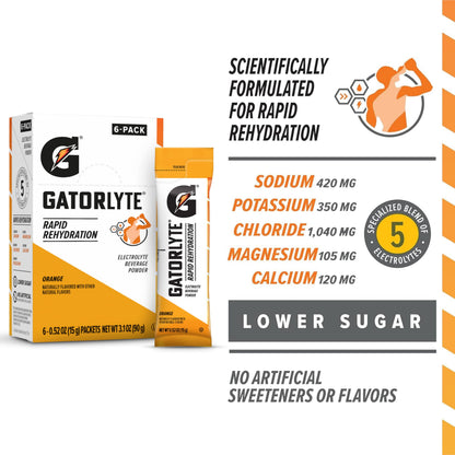 Gatorlyte Rapid Rehydration Electrolyte Beverage, Variety Pack, Lower Sugar, Specialized Blend of 5 Electrolytes, No Artificial Sweeteners or Flavors, 18 pack