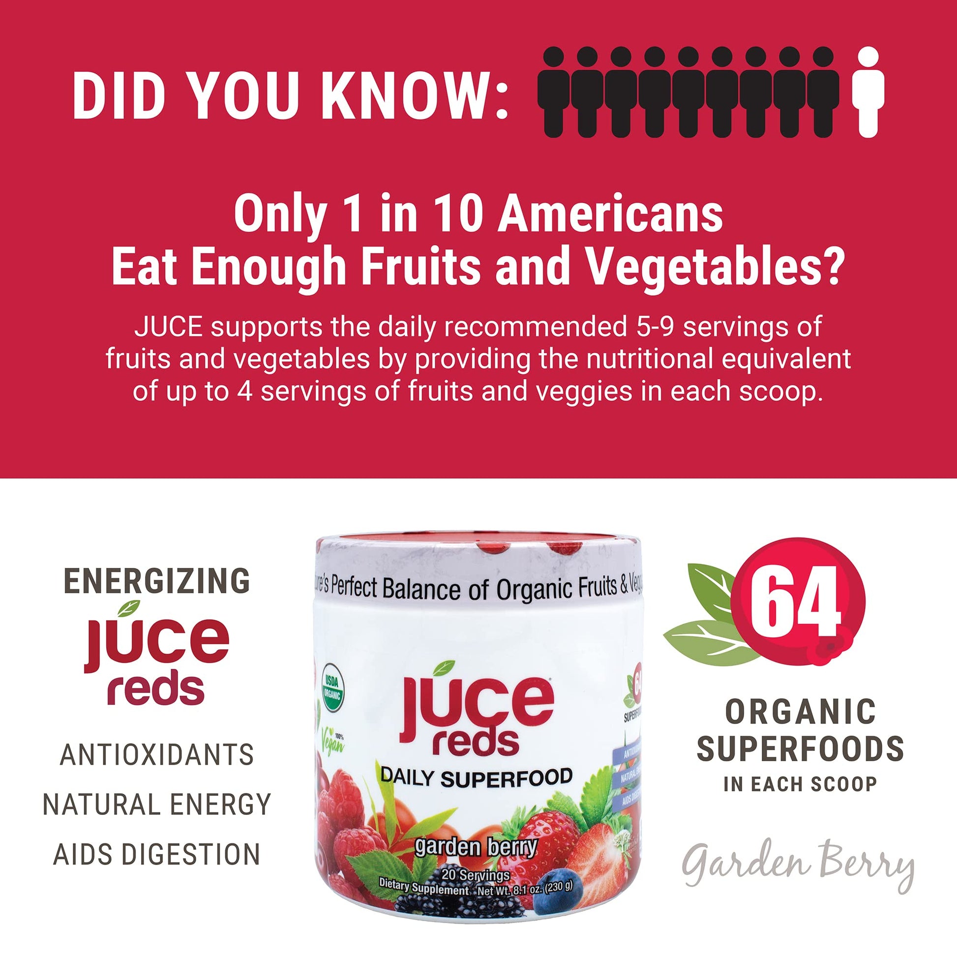 JUCE Reds Organic Superfood Powder - Garden Berry Flavor | Fruit and Veggie Powder Terra Kai OrganicsBuy Supplements Australia