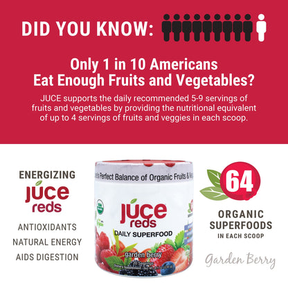 JUCE Reds Organic Superfood Powder - Garden Berry Flavor | Fruit and Veggie Powder Terra Kai OrganicsBuy Supplements Australia