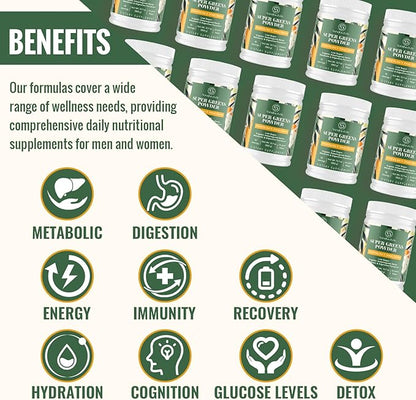Super Greens Powder Superfood + Electrolytes & Tonic Herbs | Organic Greens, Shilajit, Adaptogens, Antioxidants, Preobiotic & Probiotic & Postbiotic| for Energy, Gut & Immune| Unflavored - 30 Servings Sundhedsliv buy supplements Au