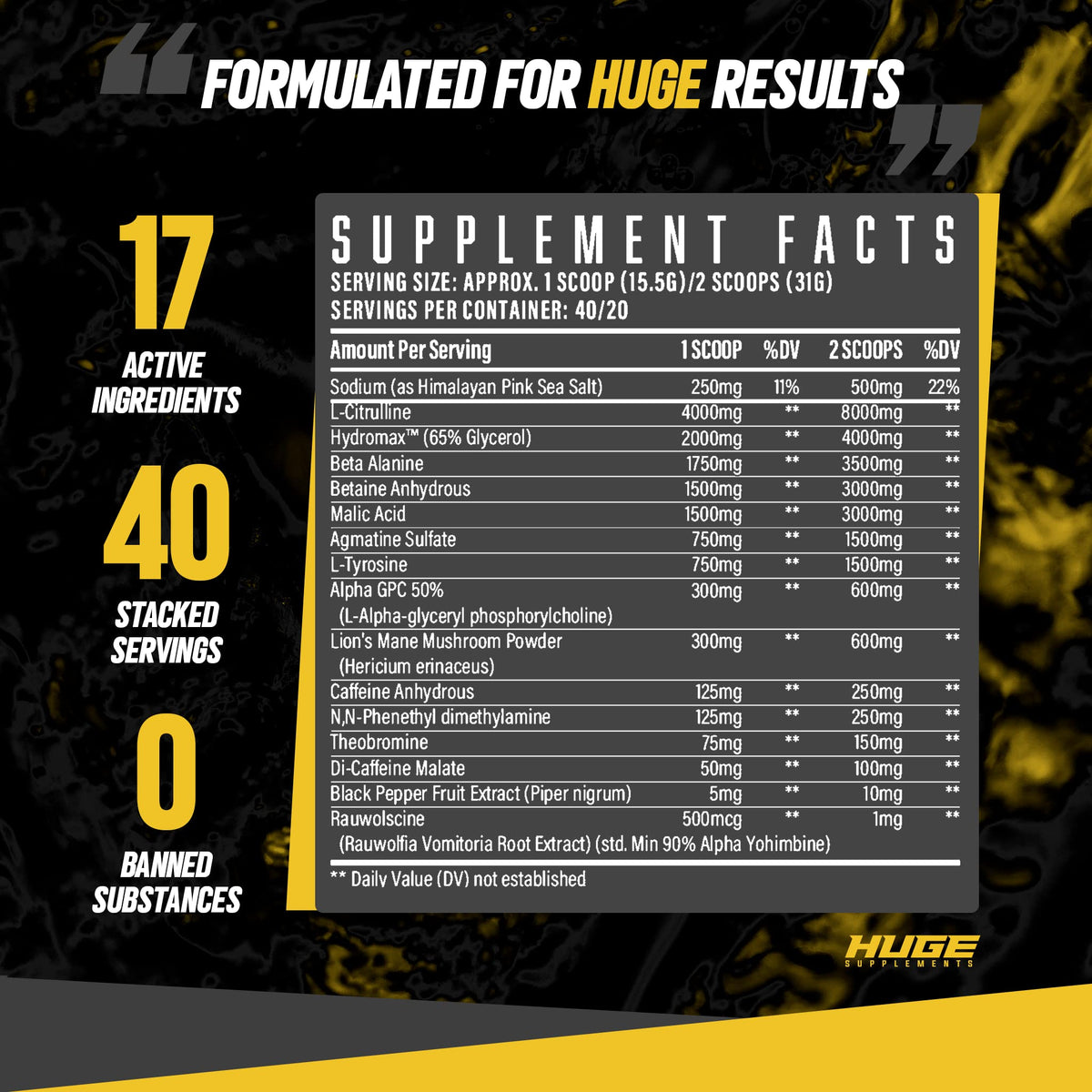 Huge Supplements Wrecked Pre-Workout, 30G+ Ingredients Per Serving to Boost Energy Huge SupplementsBuy Supplements Australia