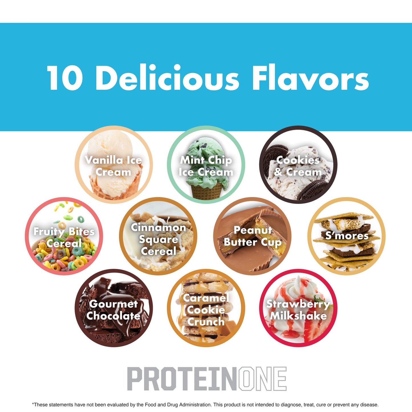 NutraOne ProteinOne Whey Protein Promote Recovery and Build Muscle with a Protein NutraOneBuy Supplements Australia