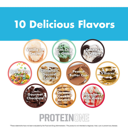 NutraOne ProteinOne Whey Protein Promote Recovery and Build Muscle with a Protein NutraOneBuy Supplements Australia