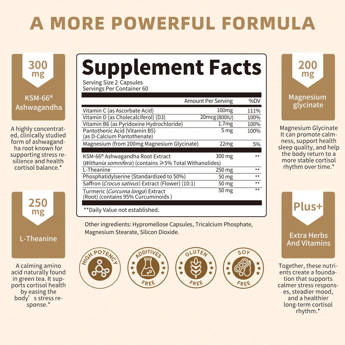 10-IN-1 Cortisol Supplements w/ KSM-66® Ashwagandha 300mg + L-Theanine 250mg, Magnesium Glycinate, Saffron, Phosphatidylserine, Turmeric & Vitamin C D3 B6 B5, For Women Men, 120 Capsules 60-Day Supply LukareeBuy Supplements Australia
