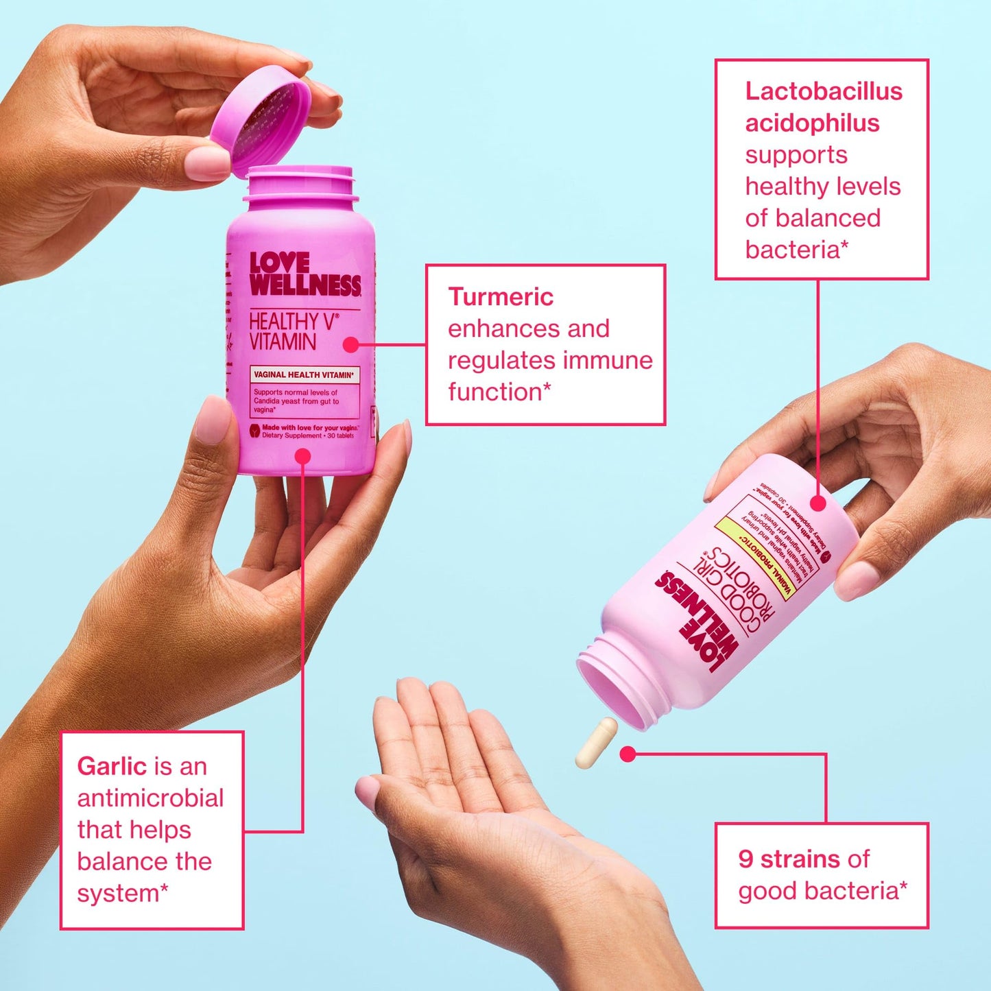 Love Wellness Good Girl Probiotics and Healthy V Vitamin | Womens Wellness Duo | Womens Probiotics Supplements for pH Balance and Vaginal Health Love WellnessBuy Supplements Australia