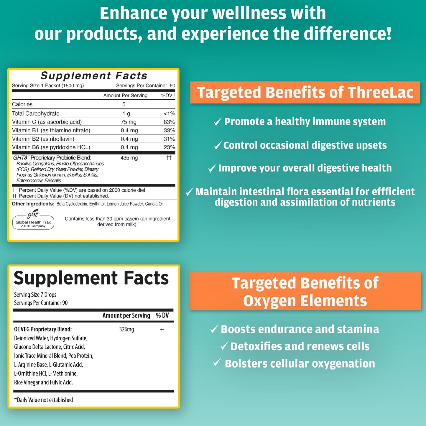 Global Health Trax Ultimate Gut & Oxygen Duo: ThreeLac Lemon Probiotic Powder (60 Packets) & Oxygen Elements Max Drops (1oz) - Digestive Support & Cellular Vitality ght Global Health TraxBuy Supplements Australia