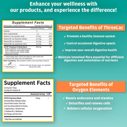 Global Health Trax Ultimate Gut & Oxygen Duo: ThreeLac Lemon Probiotic Powder (60 Packets) & Oxygen Elements Max Drops (1oz) - Digestive Support & Cellular Vitality ght Global Health TraxBuy Supplements Australia