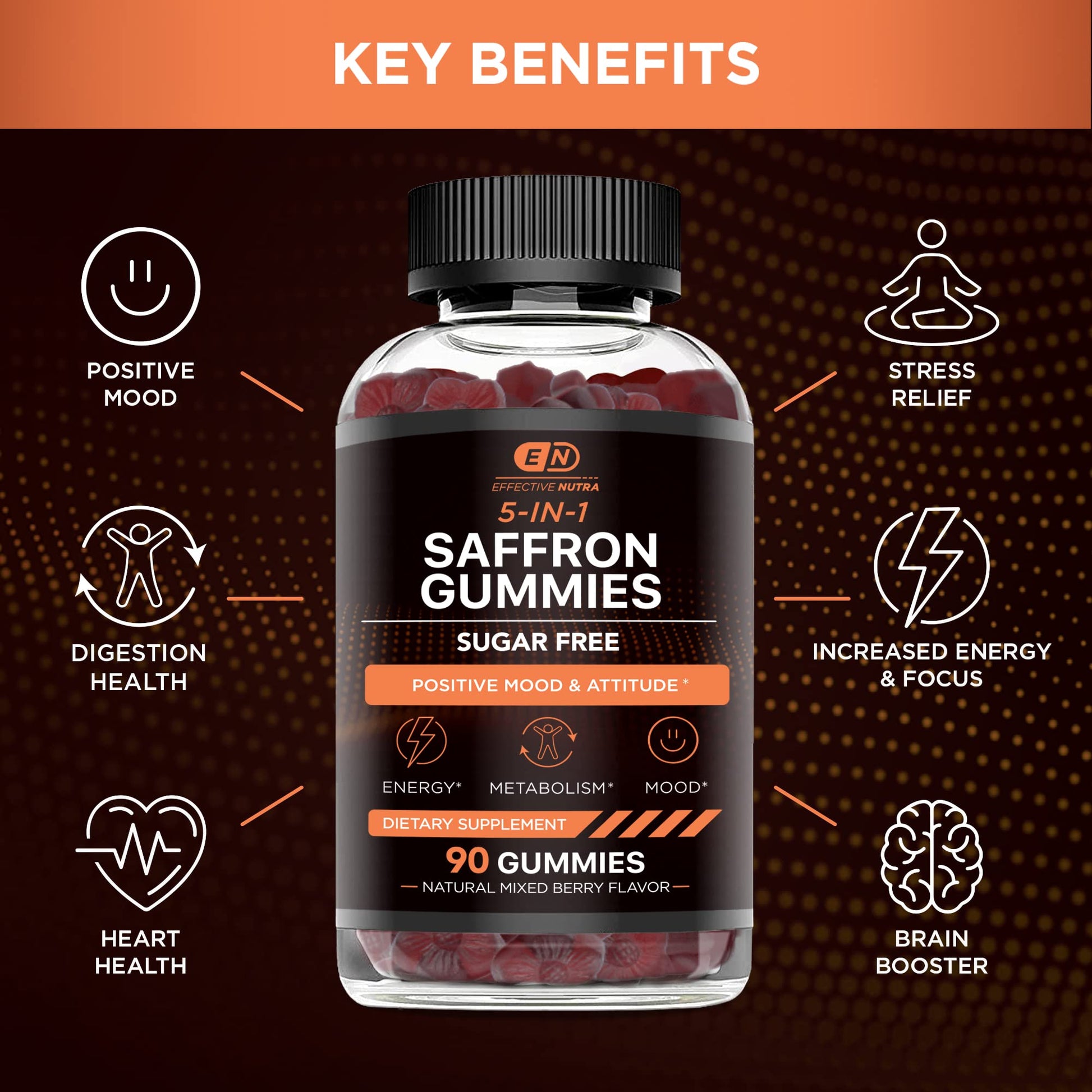 Effective Nutra Saffron Gummies for Adults 88.5mg - Mood Support & Stress Relief with GABA, Passion Flower - 5-in-1 Formula - Sugar-Free, Vegan, Non-GMO, Made in USA - 90 Count (45-Day Supply) Effective Nutra buy supplements Au