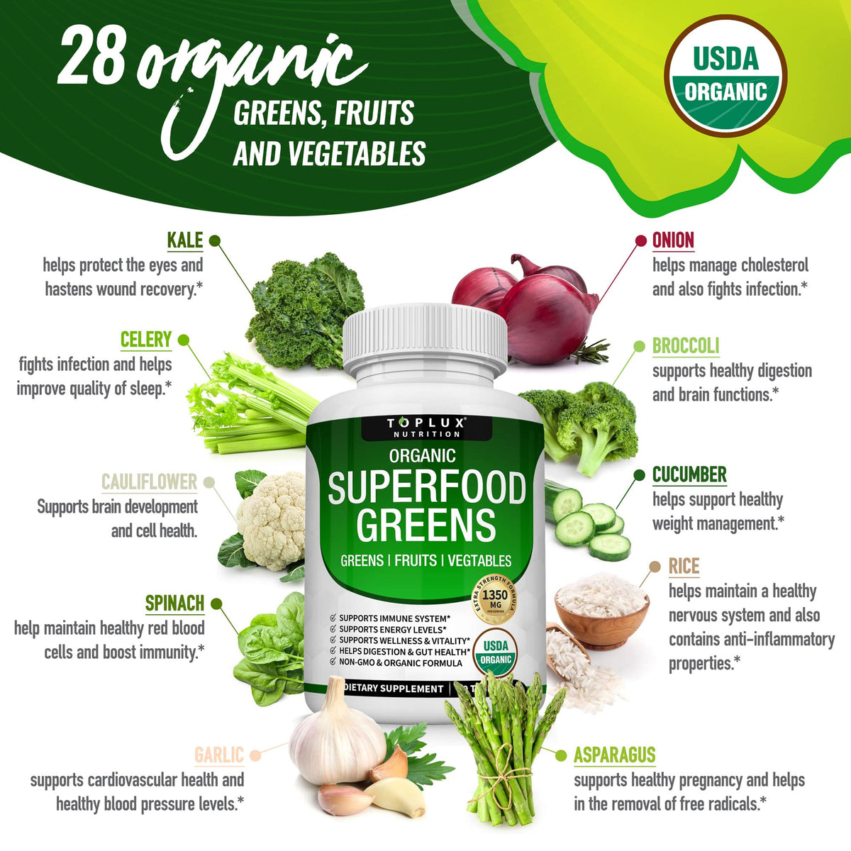 Organic Super Greens Capsules Superfood Fruit Veggie Supplement - 28 Powerful Natural TopluxBuy Supplements Australia