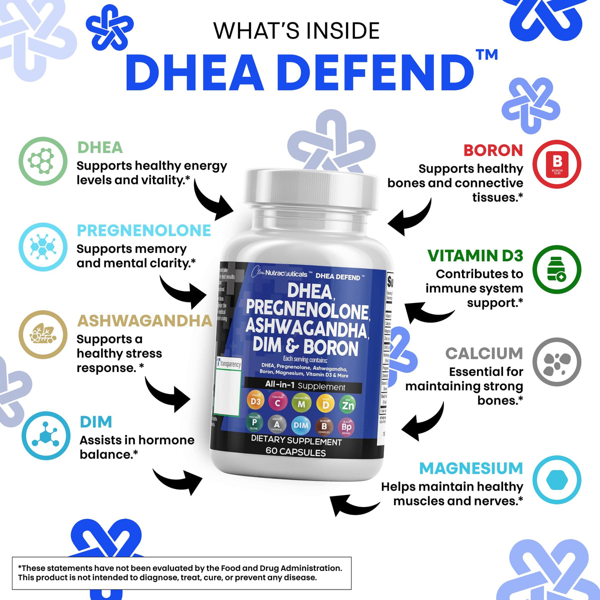 DHEA 200mg Supplement Pregnenolone 100mg for Men & Women with DIM Ashwagandha Boron 6mg Complex Calcium Magnesium Zinc 50mg Vitamin D3 5000 iu Hormone Support Capsules Pills - Made in USA 60 Ct Clean NutraceuticalsBuy Supplements Australia