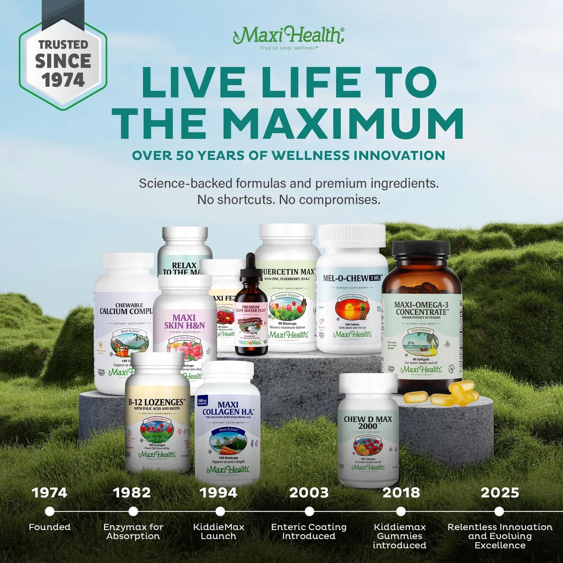 Maxi Health Multivitamin – Easy to Swallow Multi Vitamin Capsules with 30 Nutrients, Iron & Probiotics – Kosher Daily Multivitamins Small Capsules Maxi Health