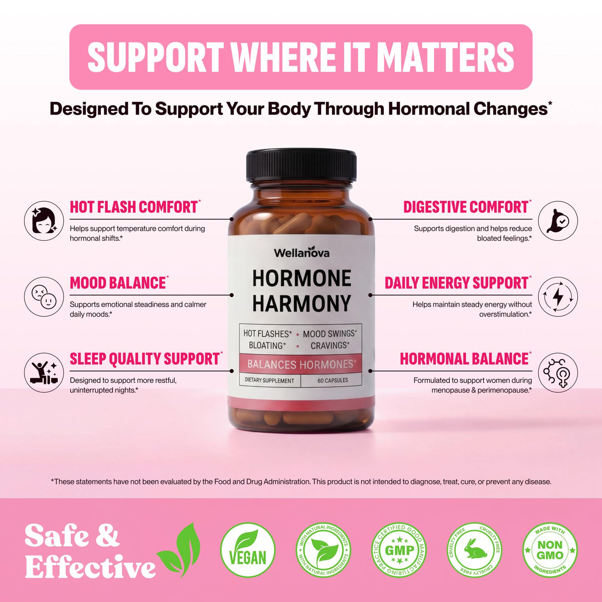 Wellanova Hormone Harmony for Women – Natural Hormonal Balance Support for Menopause & Perimenopause – Hot Flashes, Mood Swings, Cravings, Bloating Relief – 60 Capsules WellanovaBuy Supplements Australia