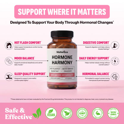 Wellanova Hormone Harmony for Women – Natural Hormonal Balance Support for Menopause & Perimenopause – Hot Flashes, Mood Swings, Cravings, Bloating Relief – 60 Capsules WellanovaBuy Supplements Australia