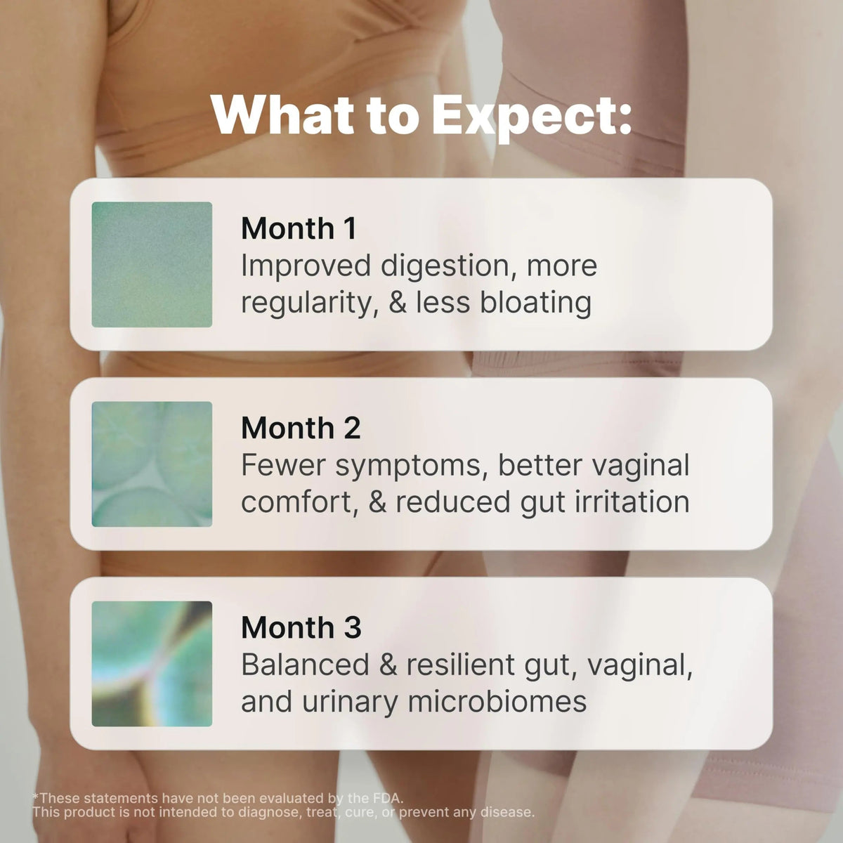Evvy Women's 3-in-1 Complete Probiotic I Daily Probiotic Supplement to Reduce Bloating I Supports Gut, Urinary & Vaginal Health | Includes Vaginal Probiotics for Feminine Care | 30 Day Supply EvvyBuy Supplements Australia