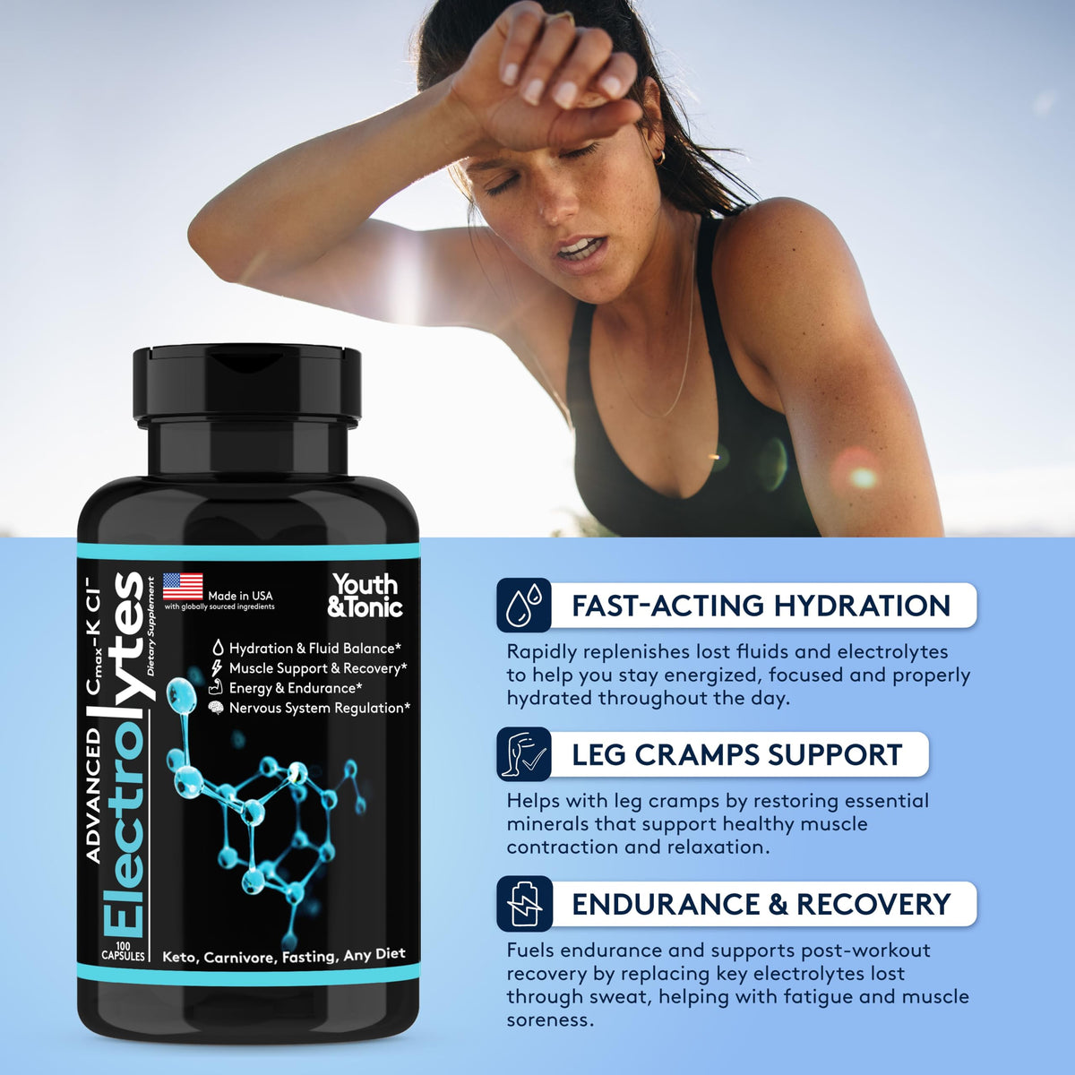 Complete Electrolyte Supplement Pills High Absorption | Cmax Potassium Chloride Magnesium Sodium Calcium Zinc | Boost Endurance Muscle Recovery Mental Focus | Salt Electrolytes Tablets | Keto Friendly Youth & TonicBuy Supplements Australia