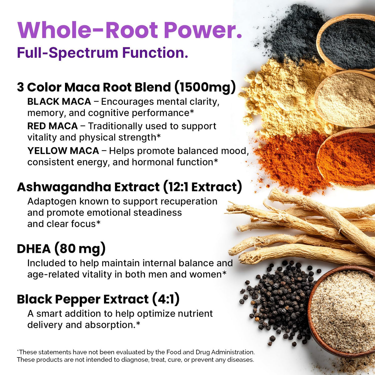 6-in-1 Organic Maca Root Ashwagandha Capsules 1710mg with DHEA and Black Pepper Fruit Extract for Women and Men - Black Maca Supplement for Stamina, Bone and Mood Support Supplement, 120ct (Pack of 3) PrimeMDBuy Supplements Australia