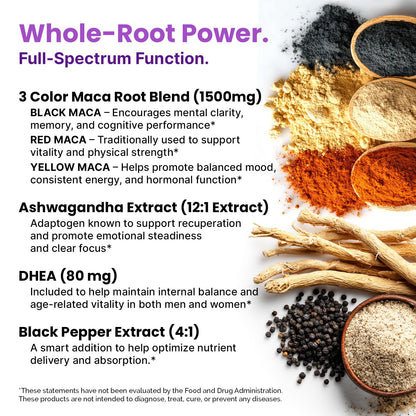6-in-1 Organic Maca Root Ashwagandha Capsules 1710mg with DHEA and Black Pepper Fruit Extract for Women and Men - Black Maca Supplement for Stamina, Bone and Mood Support Supplement, 120ct (Pack of 3) PrimeMDBuy Supplements Australia